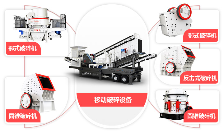 流動(dòng)山石破碎車模塊化設(shè)計(jì)，實(shí)現(xiàn)一機(jī)通用