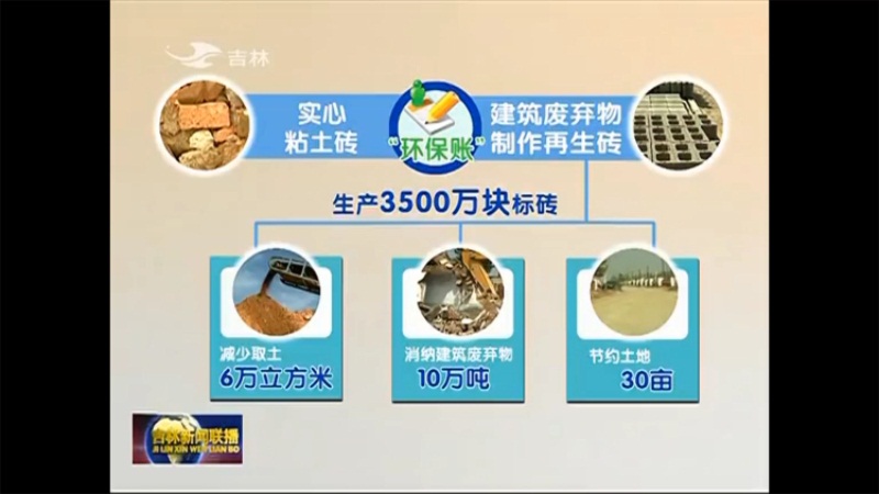 建筑廢棄物可做磚，經濟價值高