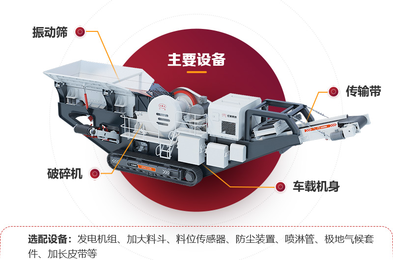了解移動柴油機小型制砂機結(jié)構