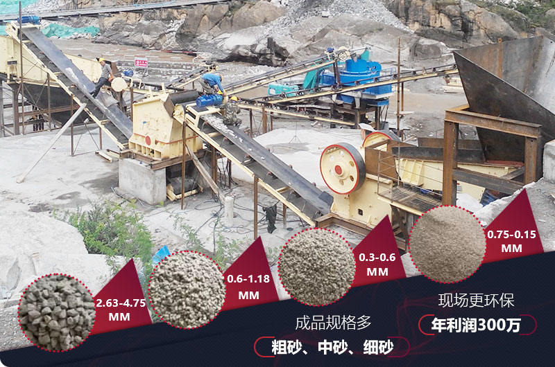 山西制砂生產線現場，多種粗砂、中砂、細砂出料規格