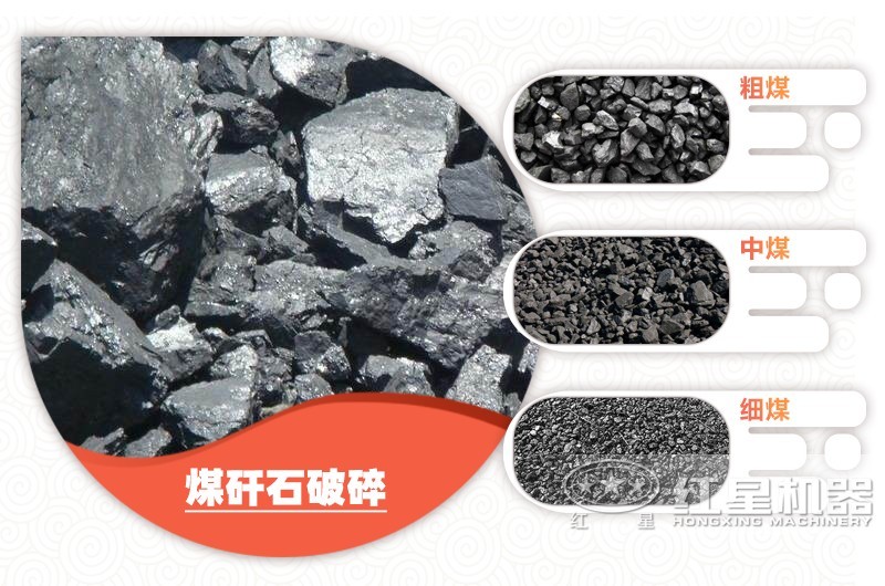 煤矸石處理成不同規格物料，價格不同