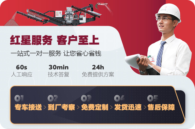 紅星24小時客服為您服務，限時萬元優惠