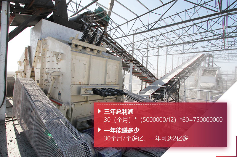 石礦開采利潤高，投資前景好