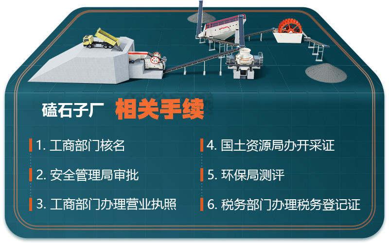 磕石子廠(chǎng)相關(guān)手續(xù)